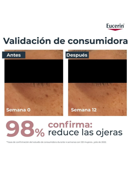 EUCERIN · Anti-Pigment Contorno de ojos.