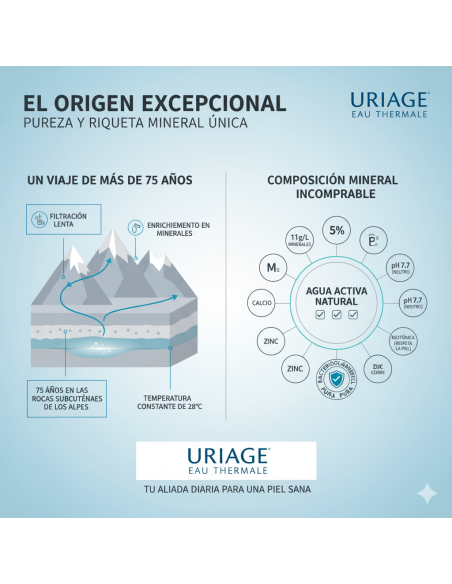 URIAGE Agua Termal Isotónica Spray 50ml.| Bruma Calmante Piel Sensible | Rica en Minerales | Sin Perfume