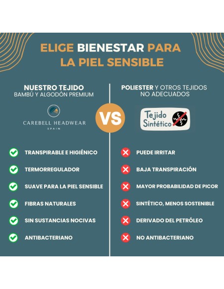 SMOOTH NAVY GOLD - Pañuelo Bambú - CAREBELL HEADWEAR