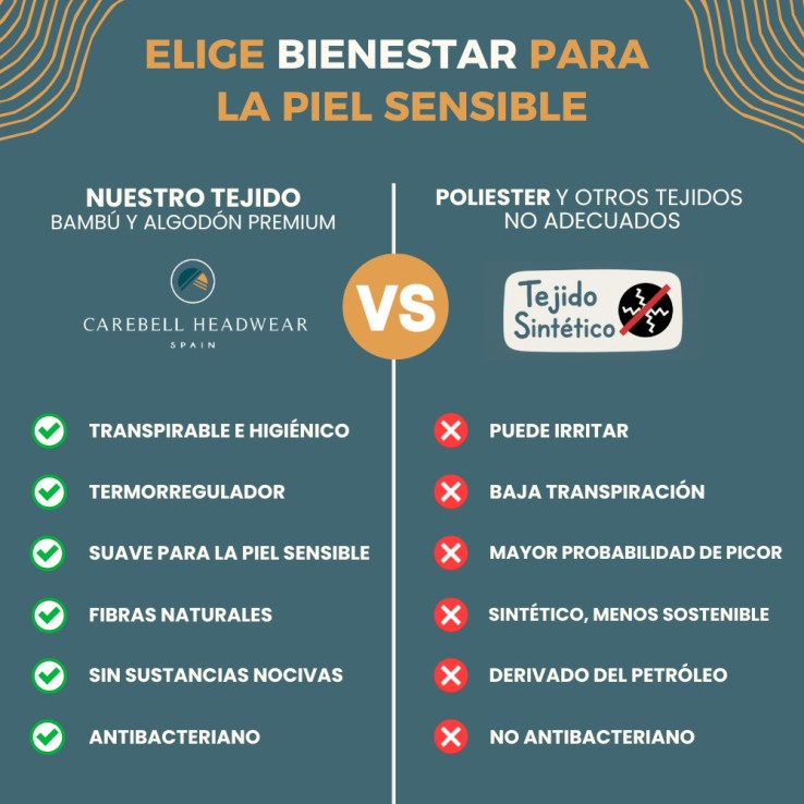 ELEGANCE NIGHT FLORA - Turbante de Algodón -...