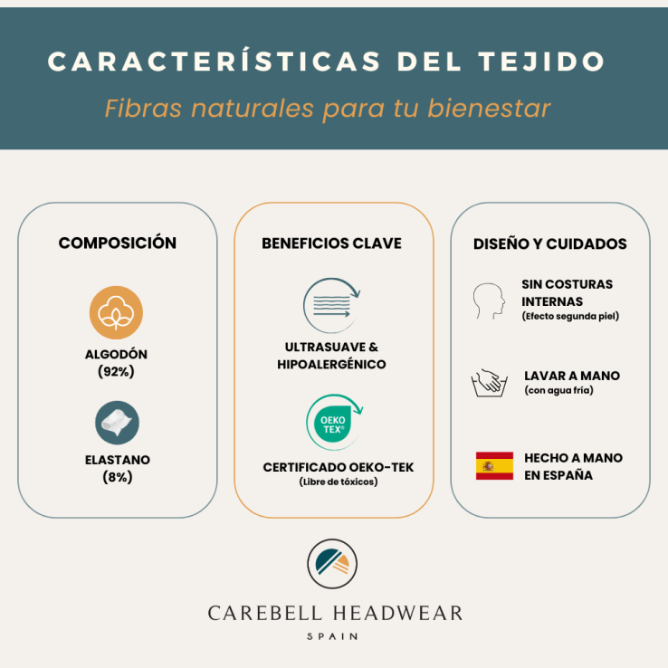 ELEGANCE BLUE NORDIC - Turbante Algodón -...