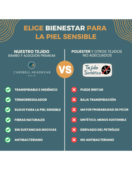 CAREBELL· Turbante Oncológico Confort · Algodón Orgánico · Varias Tonalidades.