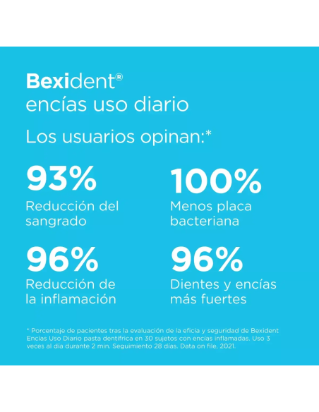 ISDIN Bexident Encías Uso Diario Pasta Dentifrica 125 ml – Higiene Bucal