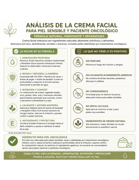 ONC FACE CREAM - Crema Facial Regeneradora Intensiva