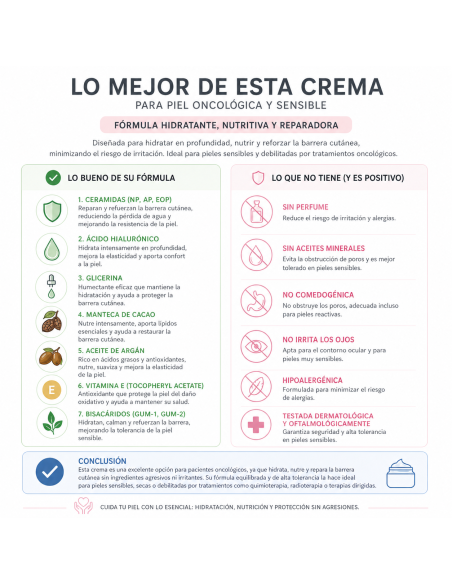 Cuidado experto para tu piel durante el tratamiento