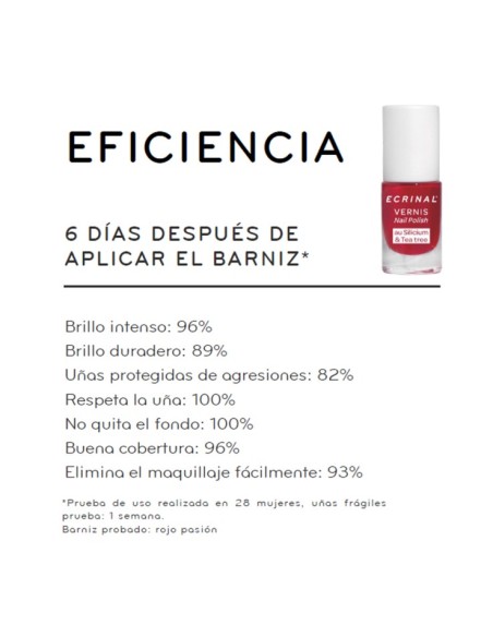Ecrinal Esmalte de Uñas · Tratamiento Fortalecedor con Silicio y Árbol de Té en Varias Tonalidades