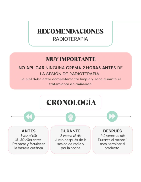 Sativa GY-TEX Crema Dermo-Protectora para Radioterapia (Cabeza, Cuello, Tórax y Abdomen)
