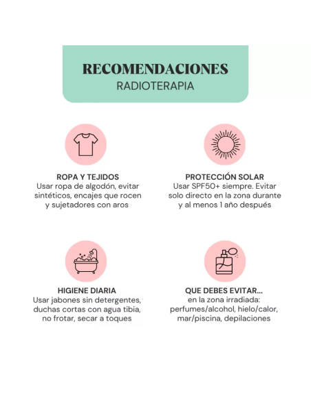 Sativa GY-TEX Crema Dermo-Protectora para Radioterapia (Cabeza, Cuello, Tórax y Abdomen)