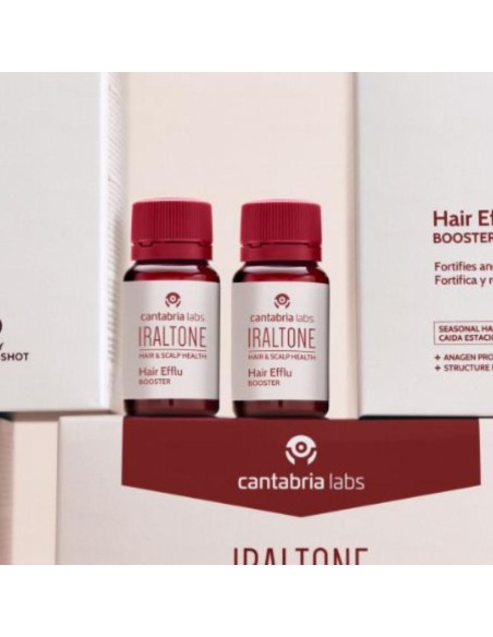 Fortalece la raíz y estimula el crecimiento del cabello desde el interior.