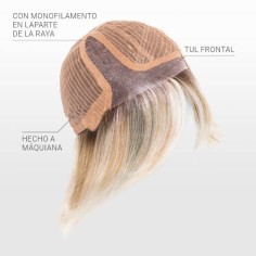 IDAHO MONO PART ★★★◗◗ - Peluca con Lace Front - RAQUEL... 2