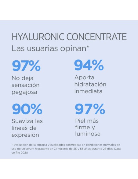 ISDIN - Isdinceutics Hyaluronic Concentrate 30 ml.